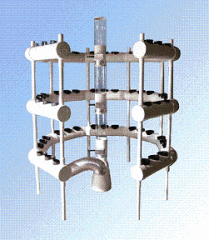 eco systeme circulaire