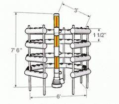 hydrogon 4 level