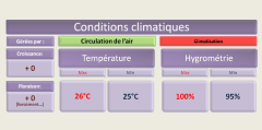 MAJ 1   Conditions Climatiques