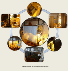 Diapo 5.5   Espaces De culture