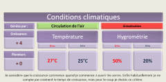 2 condition clim