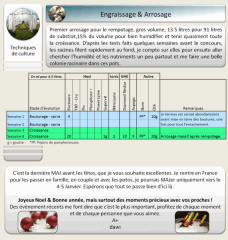 9 engraissage conclu