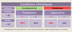 3 clim