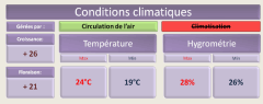 3 climat