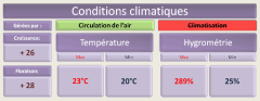 4 clim