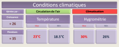 2 clim