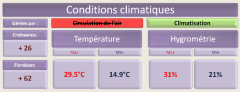 4 clim