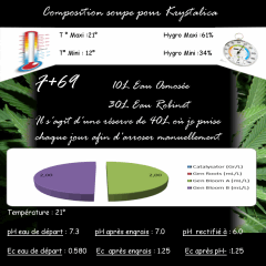 Jdc Beta Test 190