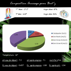 Jdc Beta Test 40