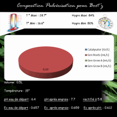 Jdc Beta Test 27