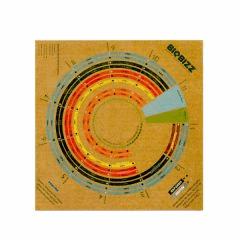 schema biobizz
