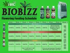 Thctalk Biobizz Flowering feeding Schedule (FILEminimizer)