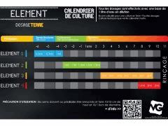 schema De culture element terre