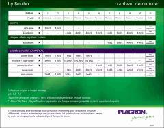 My schedule