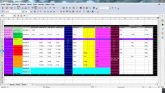 Tableau ADN