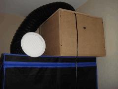 topbox