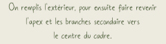 0   copie