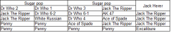 disposition3