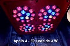 Panneau LED 130w