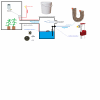 systeme hygrometrie automatique
