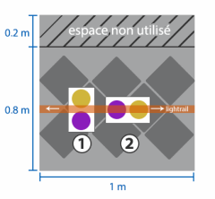 install orientation Pan