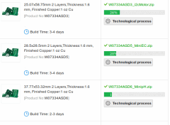 processing