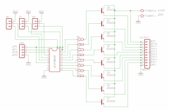schema