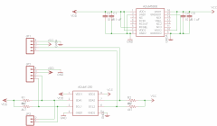 schema