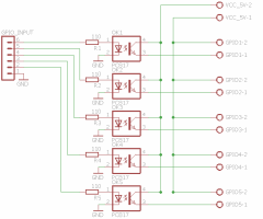 schema GPIO