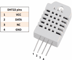 DHT22 PinOut
