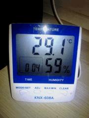 Actuels (jour)
