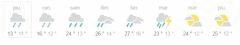 météo 2 / 9 juin
