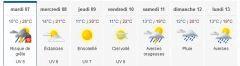 METEO pas vraiment au top