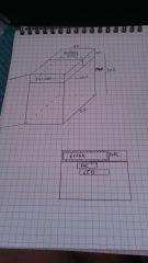 plans