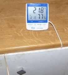 Z humidite