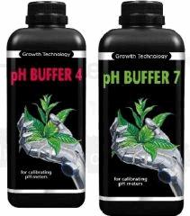 Ph calibration