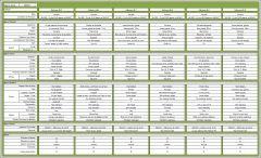 Suivi Kalicore #6 - 25ème jour de 11/13
