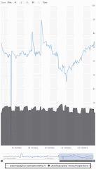 chart (2)