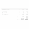 Final invoice KB