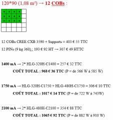 tableau 09