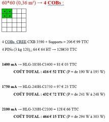 tableau 05