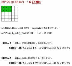 tableau 06