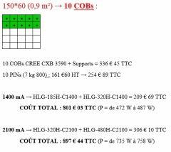 tableau 08