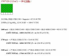 tableau 12