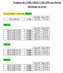 tableau 01