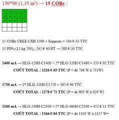 tableau 10