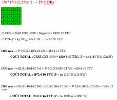 tableau 13