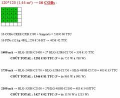 tableau 11