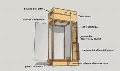 The Box presentation