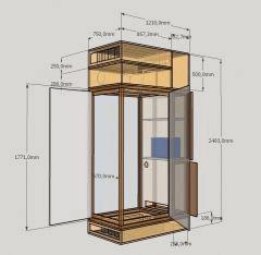 The Box cotes